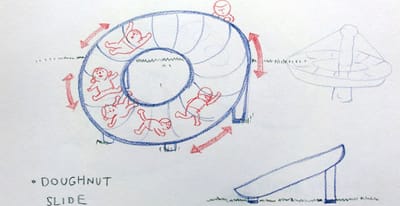 Everything Is the Game