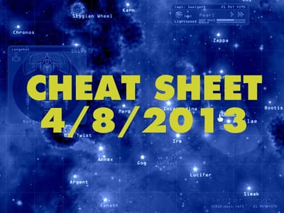 Pippin Barr parodies your favorite indie hit, Dragons are Doubled (Again), and Pill-Popping for points