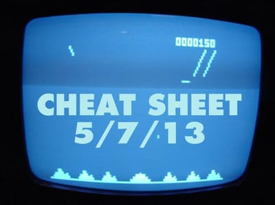 Virtual decapitations, Miiverse made tangible, and the nastiest jazz piano this side of Calcutta