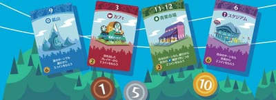 Forget plight in Machi Koro