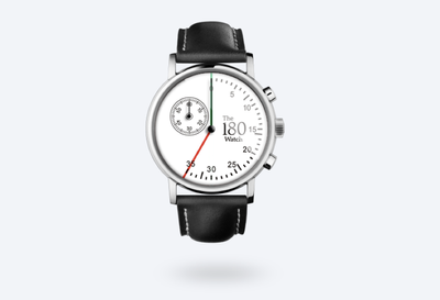 The 180Watch lets you game the LSAT, and may help with anxiety