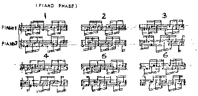 Steve Reich is being phased onto the Game Boy