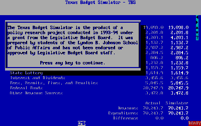 Travel back in time with the 1994 Texas budget simulator