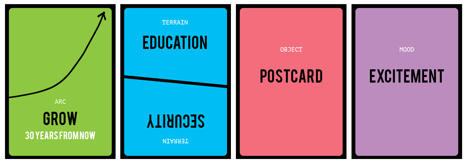 The Thing From the Future will make you into Isaac Asimov