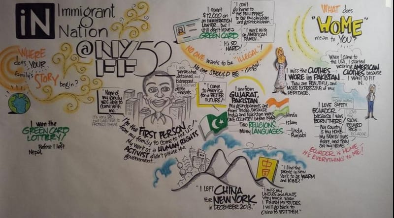 iNation asks, "Where did your family’s immigrant story begin?"