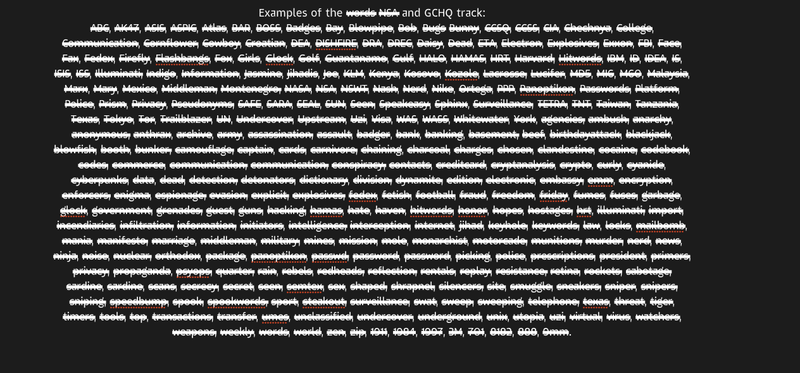 Finally, a typeface for all the words governments never say about surveillance